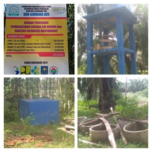 Proyek Pamsimas KKM Proyek Pamsimas KKM