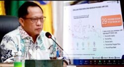 satgas | satgas | Tito Karnavian Tegaskan Pemda Harus Miliki Kebijakan dan Narasi Sama dalam Pelaksanaan Upah