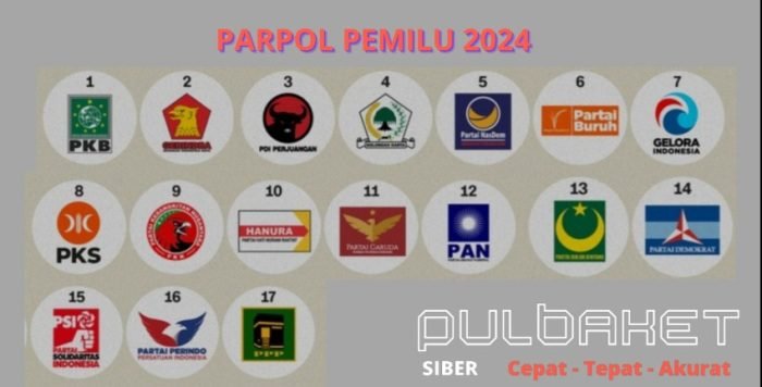 KPU Tetapkan 17 Partai