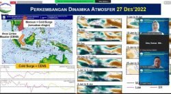 Status Siaga BMKG