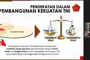 TNI mendukung Industri