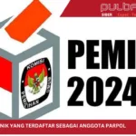 Cara melapor NIK KTP