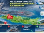 Penerbangan ke jakarta dialihkan ke kertajati Pesawat Tujuan Jakarta Dialihkan ke Kertajati